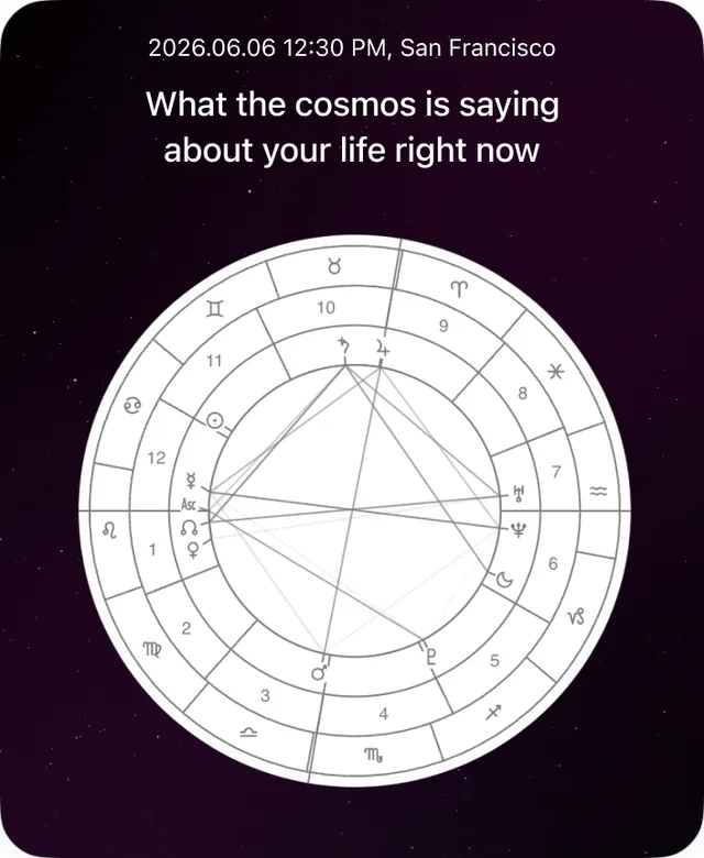 Astrologic screenshot