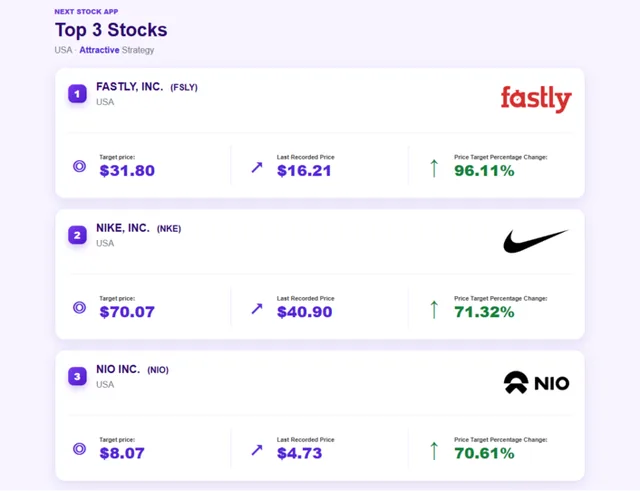 Next Stock - Market Insights screenshot