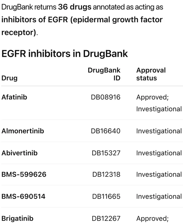 DrugBank screenshot