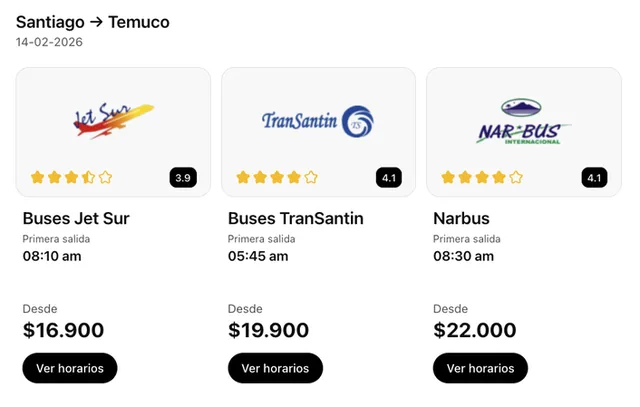 Recorrido screenshot