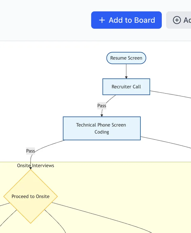 Whiteboard by Athena AI screenshot