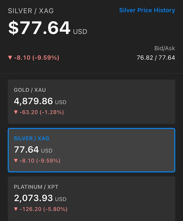 U.S. Gold Bureau Metal Spots screenshot