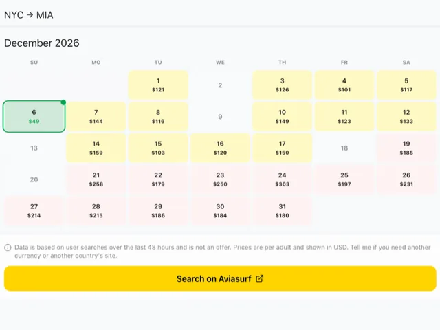 Aviasurf screenshot