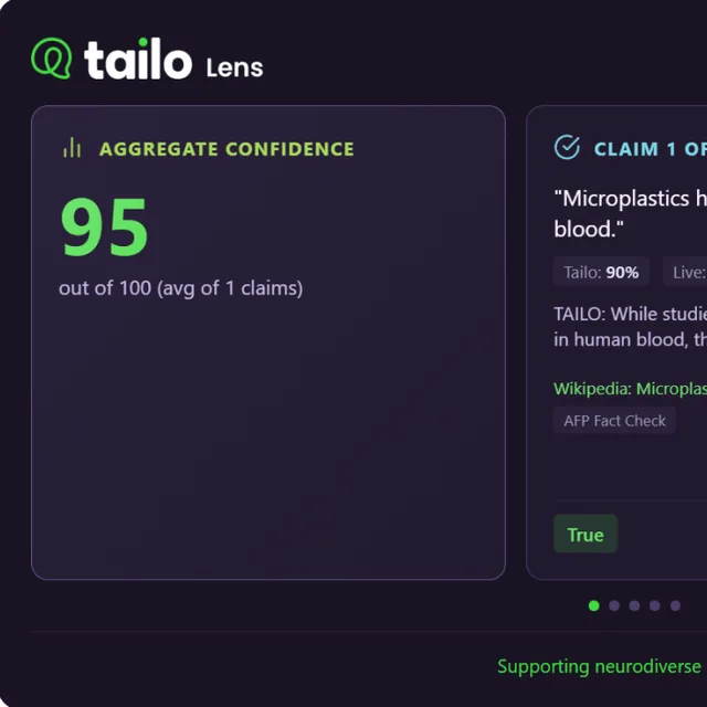 Tailo Lens screenshot