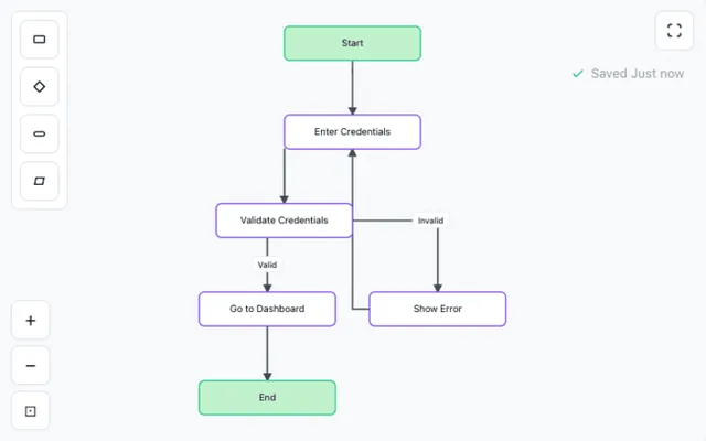 Make A Viz screenshot