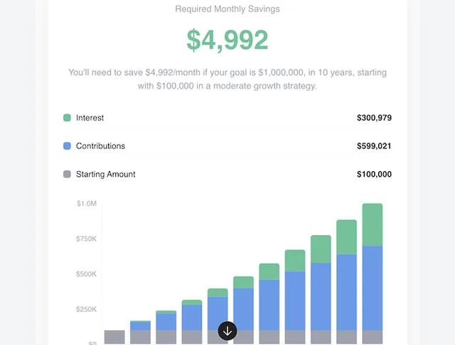 InvestmentIQ screenshot