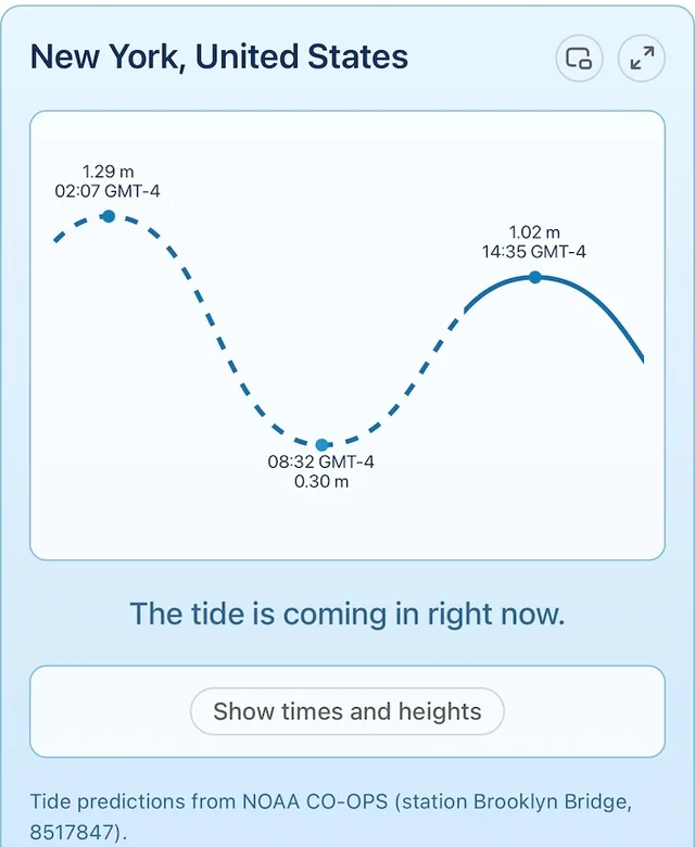 All Tide Times screenshot