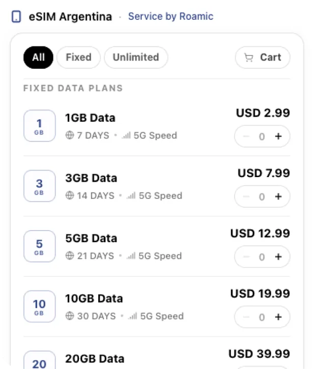 Bytetravel screenshot