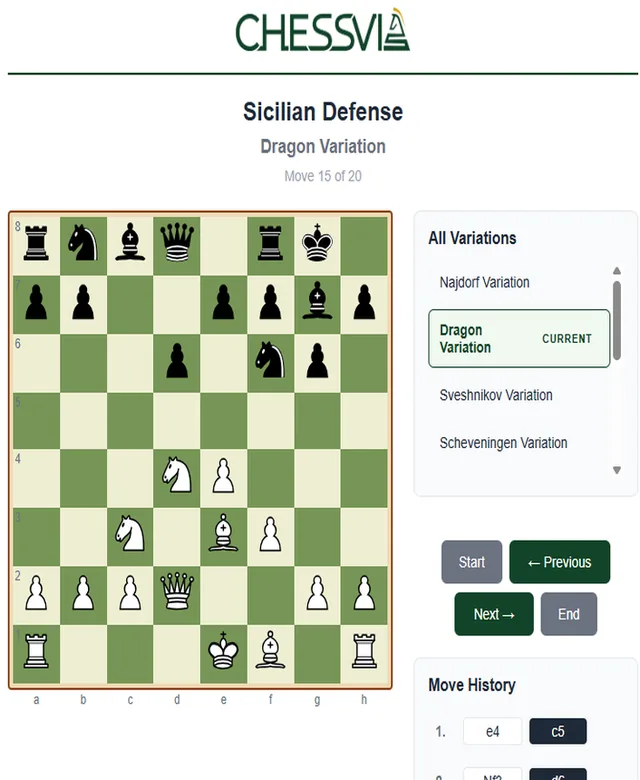 Chessvia Openings screenshot