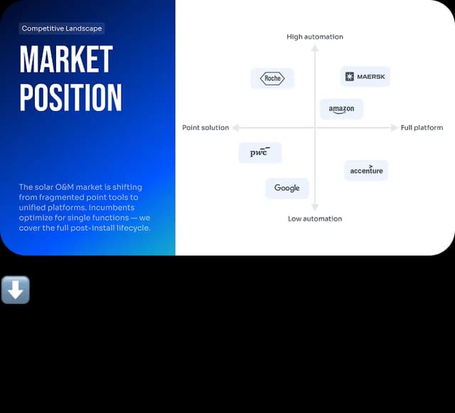 Presentations.AI screenshot