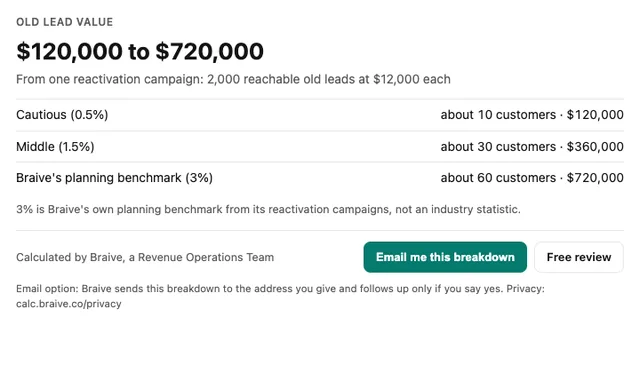Lead Reactivation Calculator screenshot
