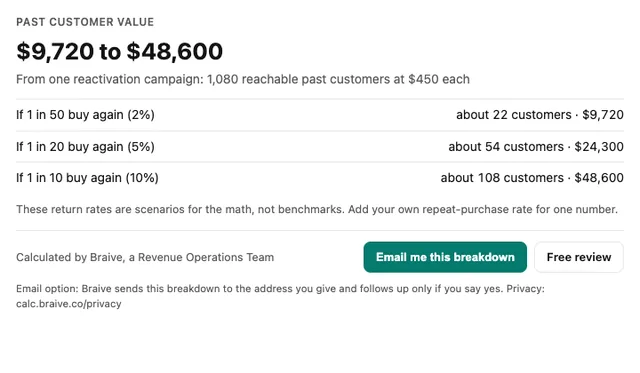 Lead Reactivation Calculator screenshot