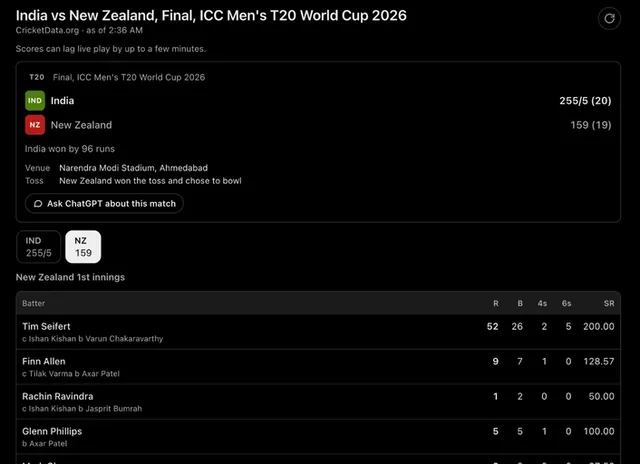 TrulyCricket screenshot