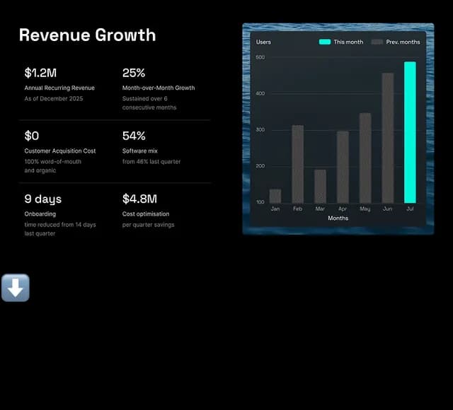 Presentations.AI screenshot