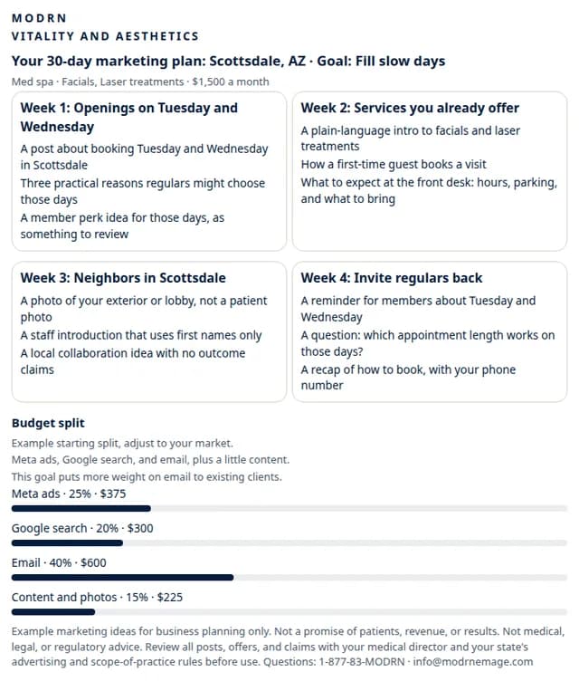 MODRN Med Spa Marketing screenshot