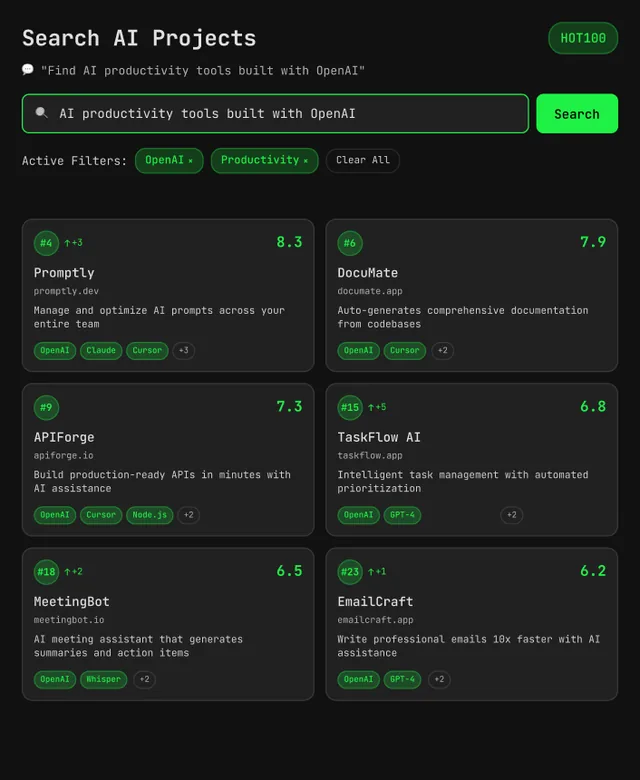 Hot100.ai screenshot