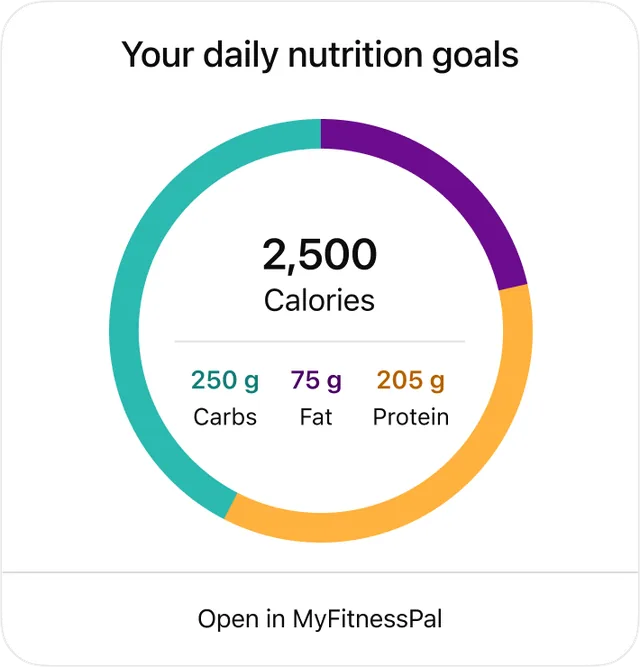 MyFitnessPal screenshot
