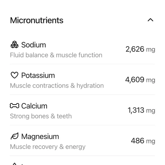 Healthier screenshot