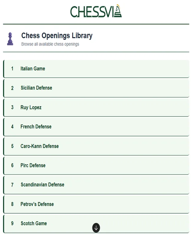 Chessvia Openings screenshot