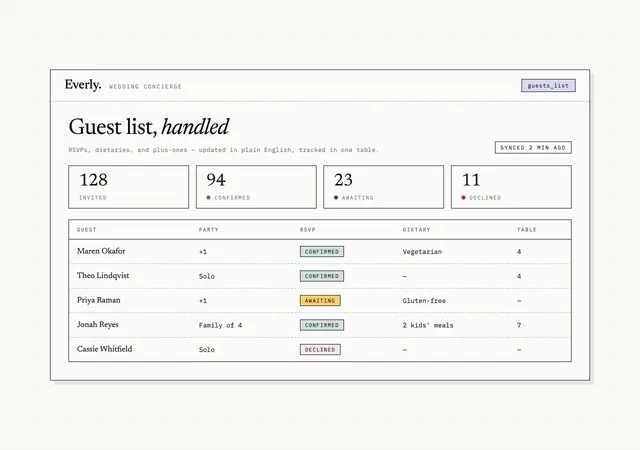 Everly screenshot