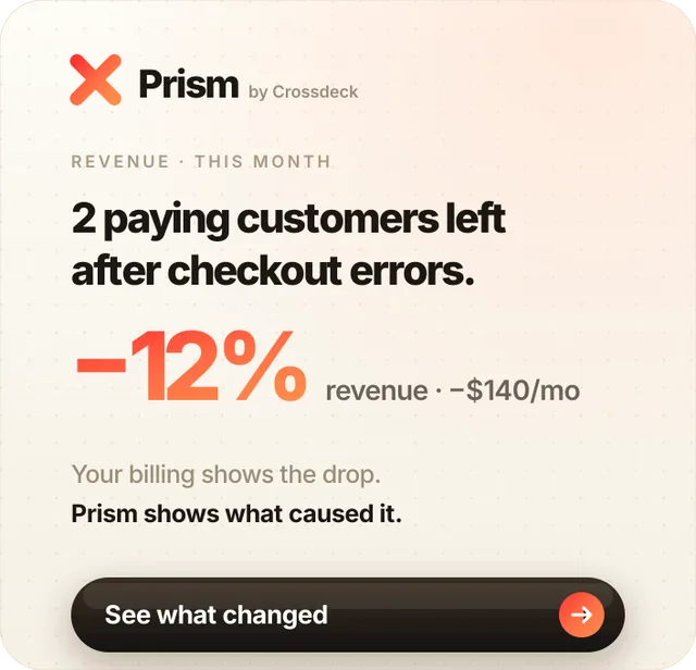 Prism by Crossdeck screenshot