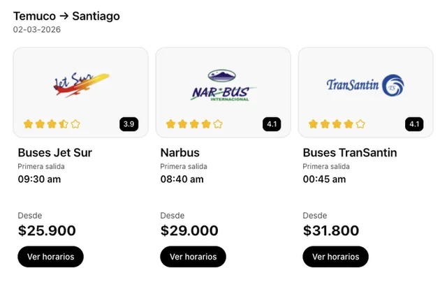 Recorrido screenshot