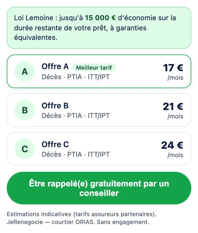Assurance Emprunteur Lemoine screenshot